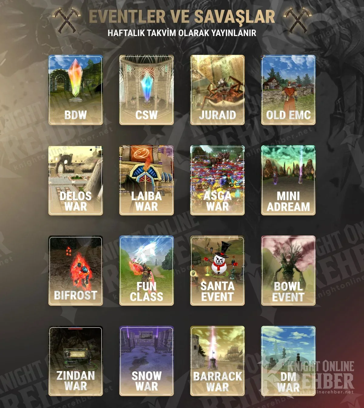 BianKO wars and events list: BDW, CSW, Juraid, Old EMC, Delos, Laiba, Asga, Mini Adream, Bifrost, Fun Class, Santa, Bowl, Zindan, Snow, Barrack and DM War cards