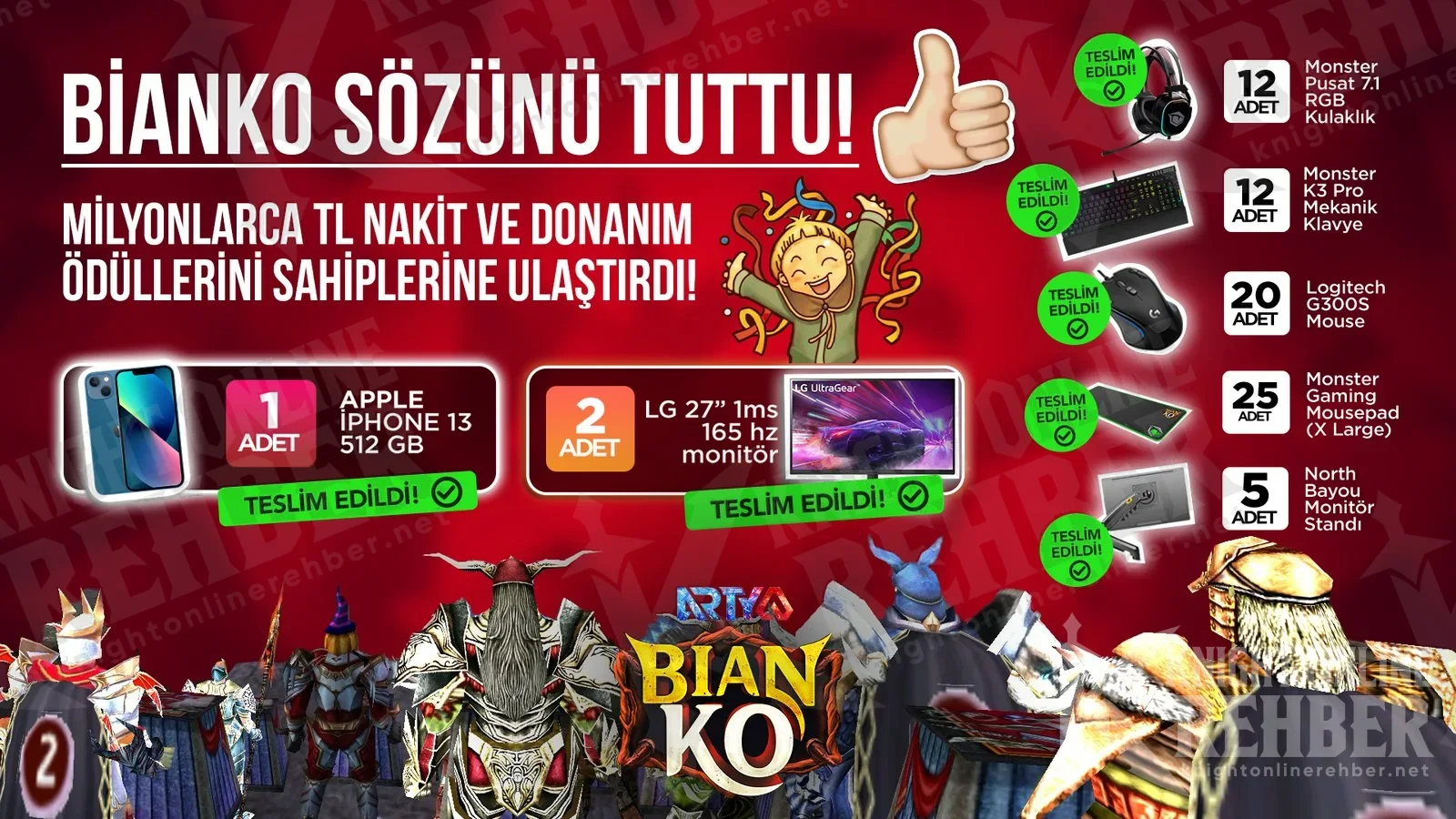 BianKO prize showcase: iPhone 13, LG monitors, keyboards, mice, mousepads, headsets and monitor stands, each stamped delivered