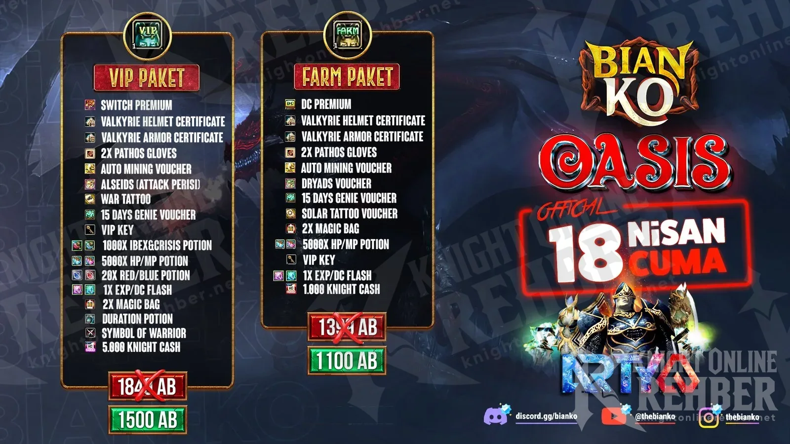BianKO VIP Package (1,500 AB) and Farm Package (1,100 AB) contents; both include an Auto Mining Voucher