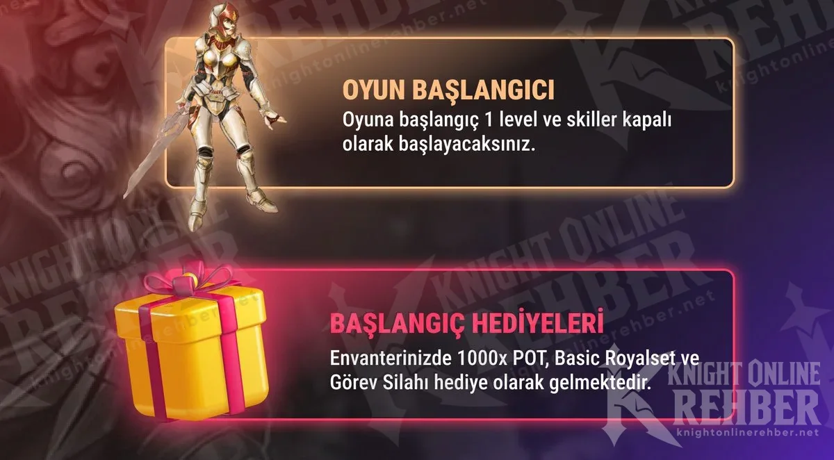 BianKO start box: level 1 with skills locked, 1000x potions, Basic Royal set and a quest weapon in the bag